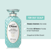 MOIST DIANE Perfect Beauty Fresh Hydrate Treatment (450ml) - Fanxi Life