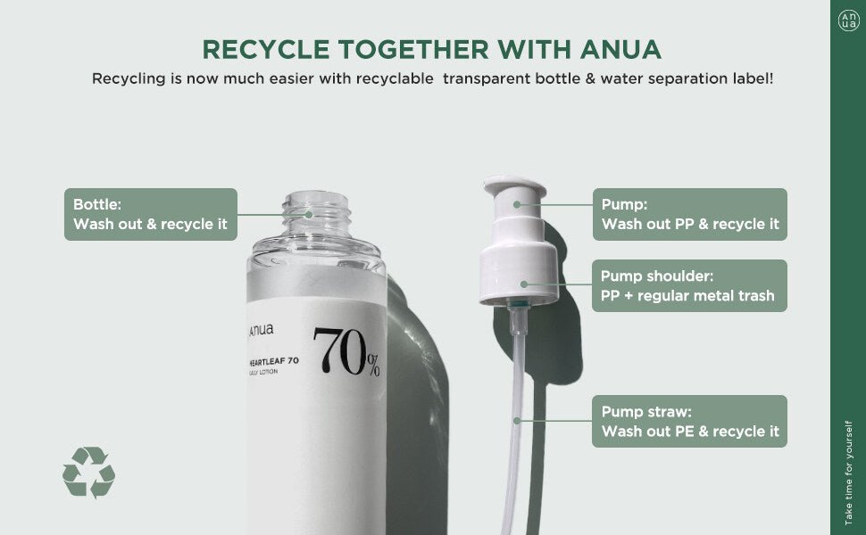 ANUA Heartleaf 70% Daily Lotion - Fanxi Life