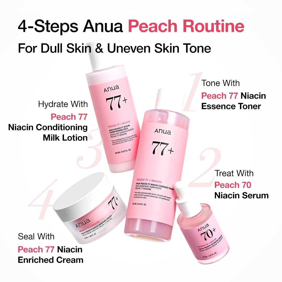 ANUA Peach 77% Niacin Conditioning Milk (150ml) - Fanxi Life