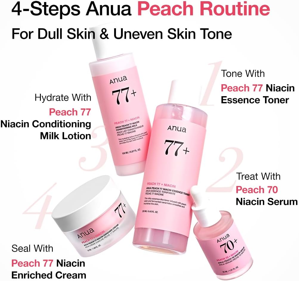 ANUA Peach 77% Niacin Essence Toner (250ml) - Fanxi Life