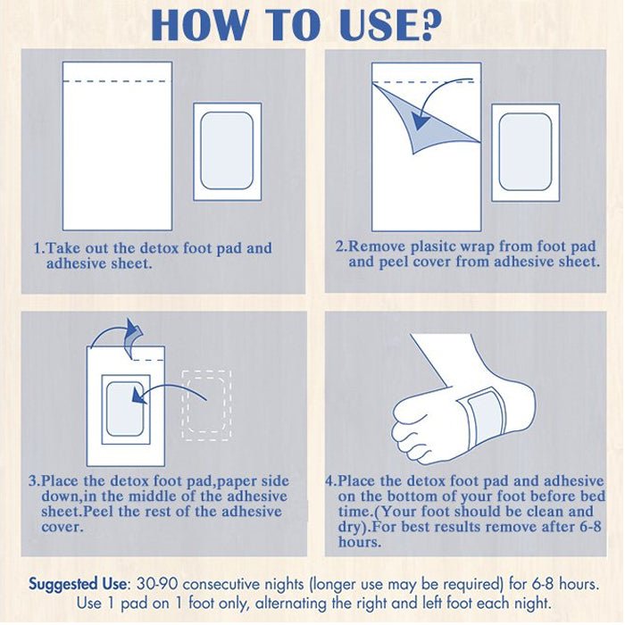 Ashirira Foot Relax Sheet: Ginger (1 BOX / 30 PCs) - Fanxi Life