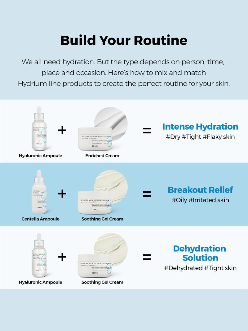 COSRX Hydrium Moisture Power Enriched Cream (50ml) - Fanxi Life