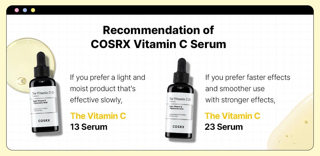COSRX The Vitamin C 13 Serum (20ml) - Fanxi Life