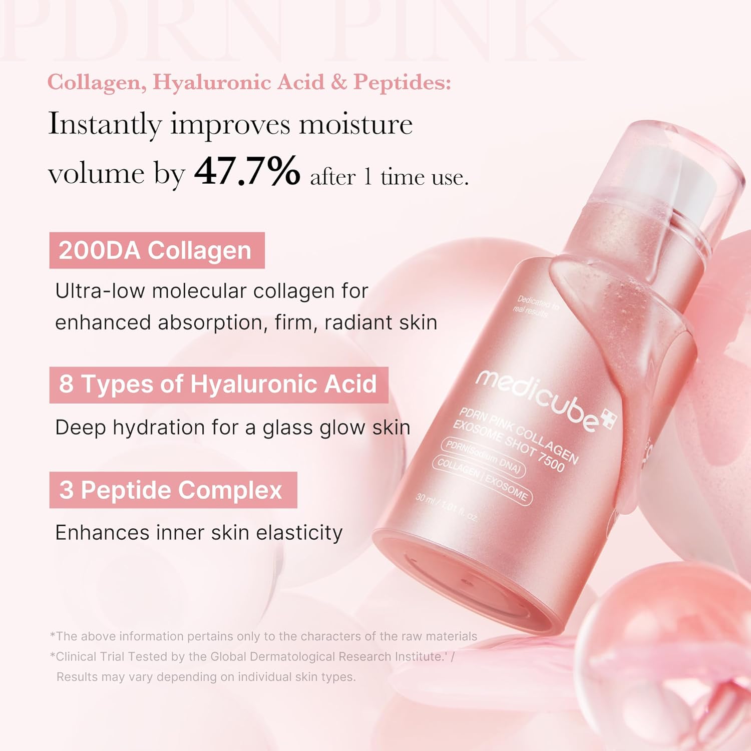 Medicube PDRN Pink Exosome Shot Serum 2000 (30ml) - Fanxi Life