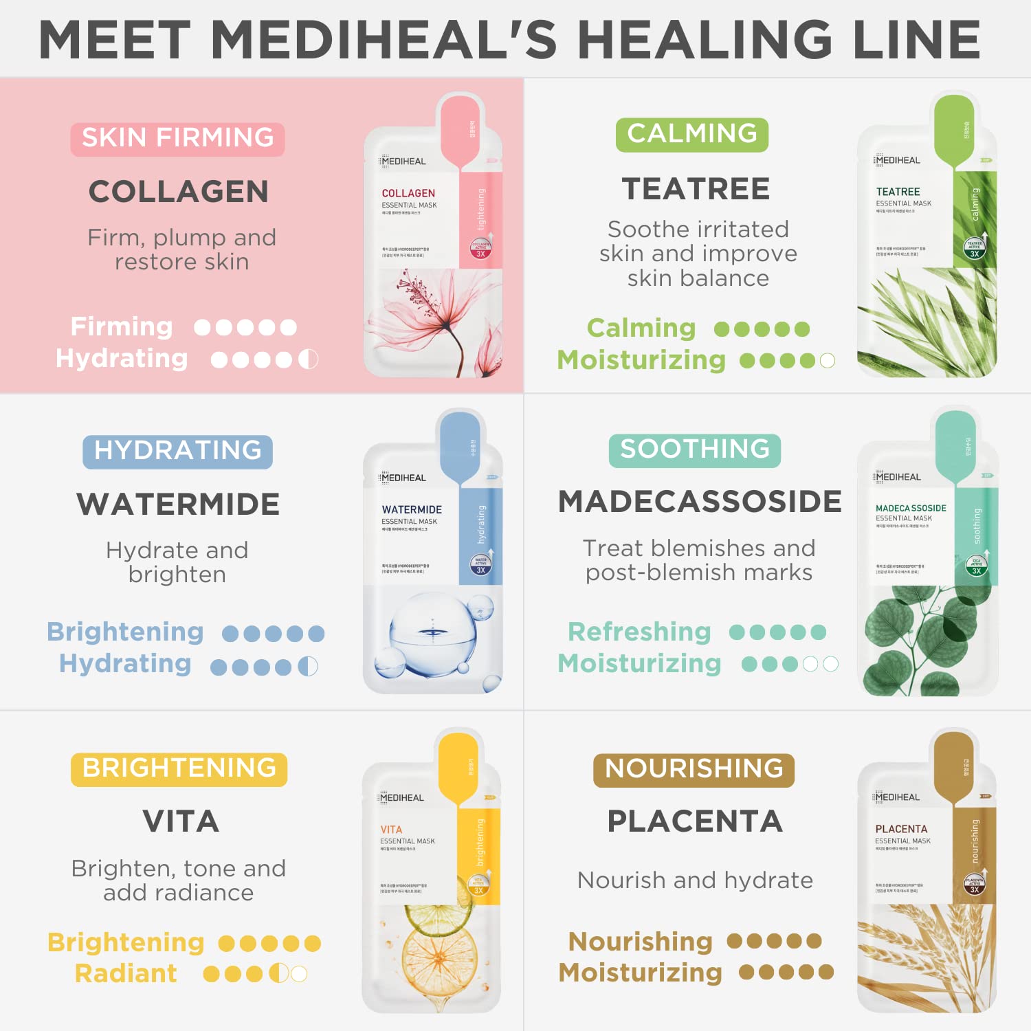 MEDIHEAL Collagen Essential Mask (10 PCs) - Fanxi Life
