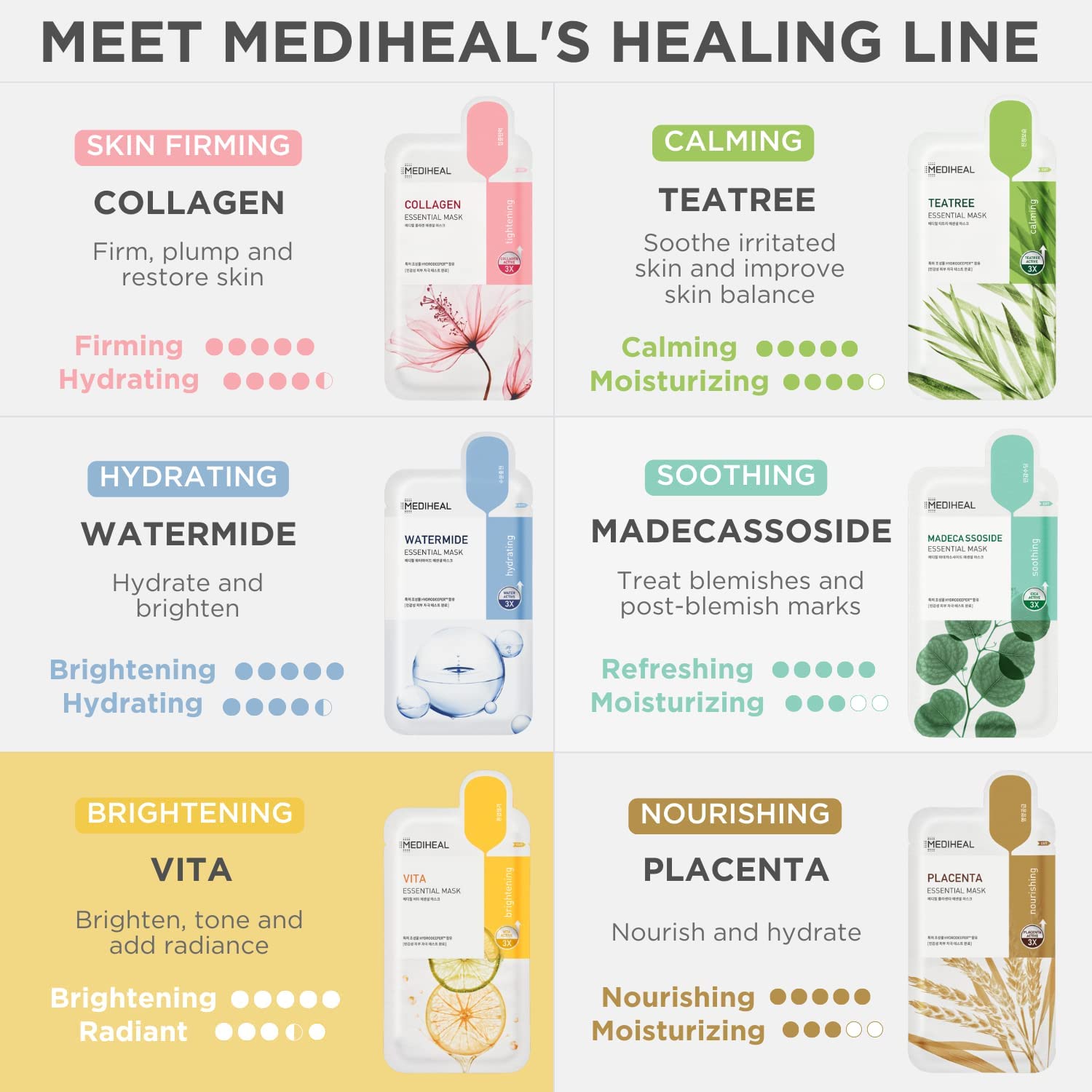 MEDIHEAL Vita Essential Mask (10 PCs) - Fanxi Life