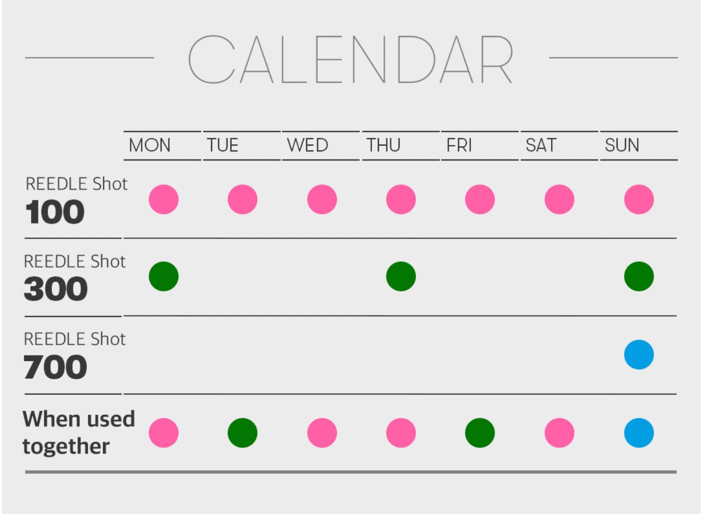 VT Cica Reedle Shot 300 Essence (50ml) - Fanxi Life